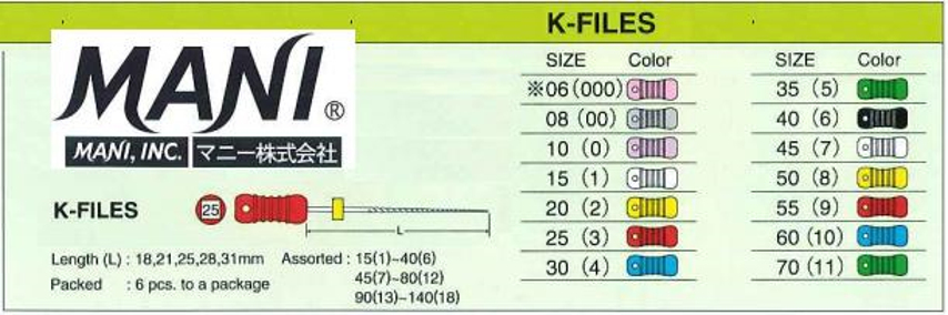 Mani K-File 25mm 15 No. (PACK OF 6)